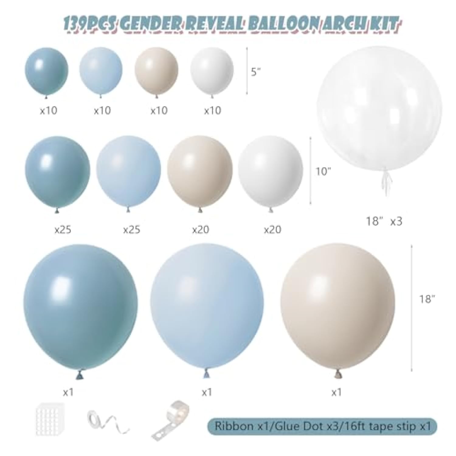 Dusty Blue Balloon Garland Kit 139pcs for Baby Shower, Birthday, Wedding & Party Decor