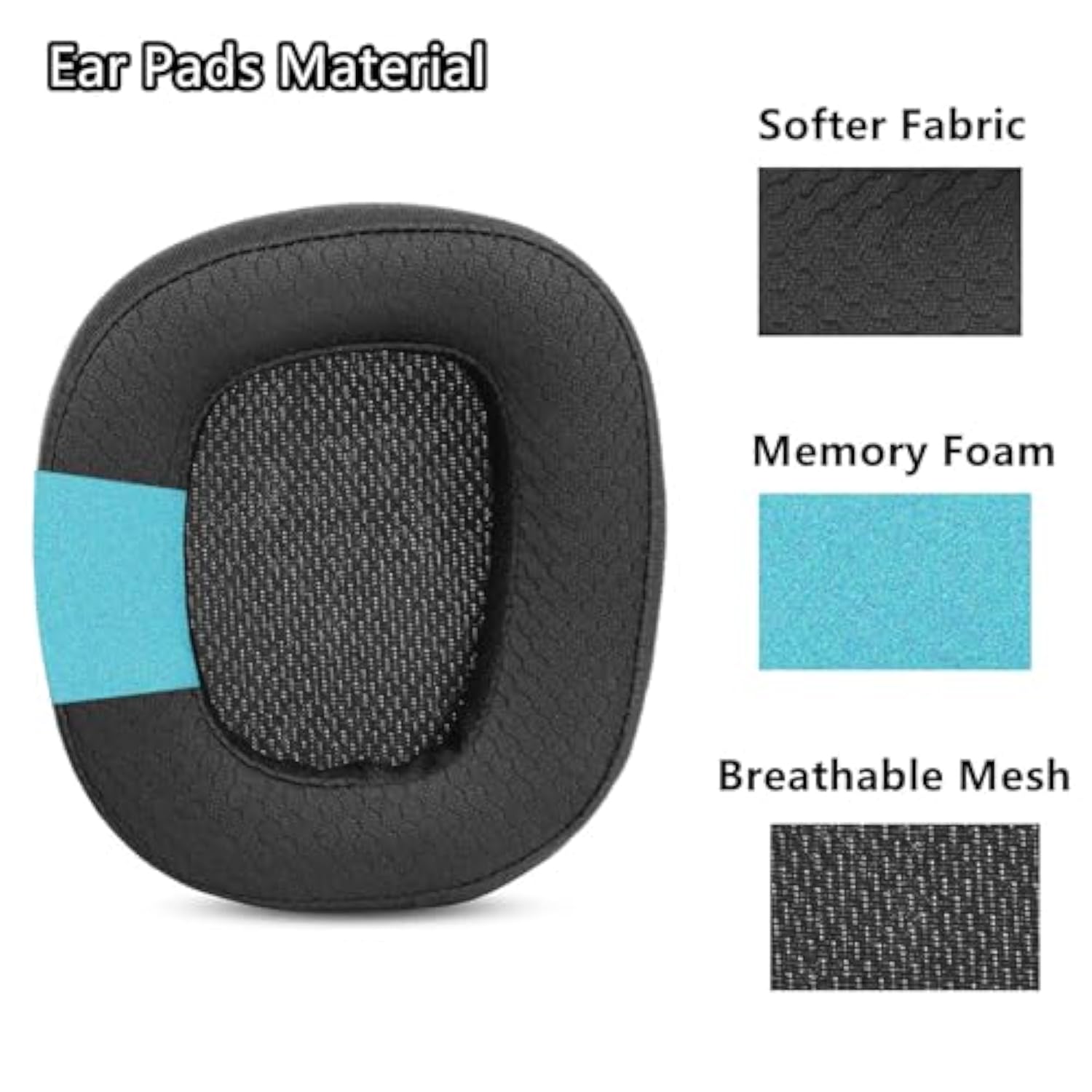 G933 G533 Upgraded Ear Pads Ear Cushions Replacement Compatible With Logitech G935 G933 G633 G533 G233 Wireless Gaming Headphone Fabric Earpads