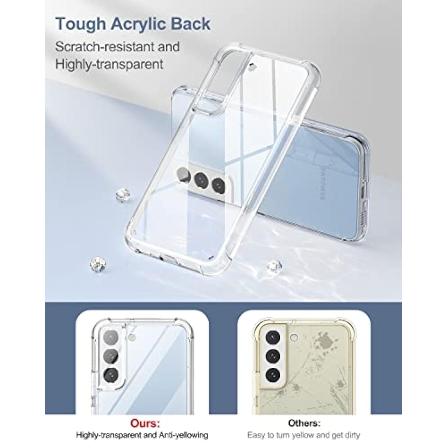 For Samsung Galaxy S22 Clear Case 6.1" (Only), [Built-In Screen Protector] Full Body Protective Hard Shell+Soft Tpu Phone Case For Samsung S22 -(Full Clear)