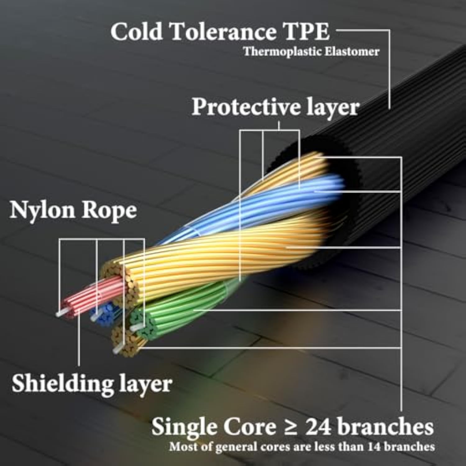 GEEKRIA Audio Cable Compatible with Sennheiser Momentum 4/3/2, HD1 On-Ear, HD 400S, HD4.50SE, HD4.50, HD350BT Headphones, 3.5mm to 2.5mm Replacement Cord (4 ft / 1.2m)