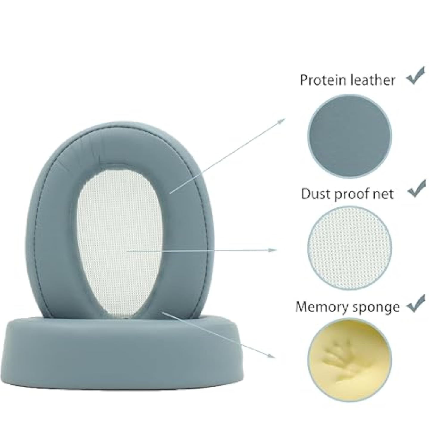 Replacement Ear Pads Compatible With Sony Mdr-100Abn-H800 H900N Headphones, Mdr-100Abn Earpads Cushions With Protein Leather And Memory Foam (Moonlight Blue)