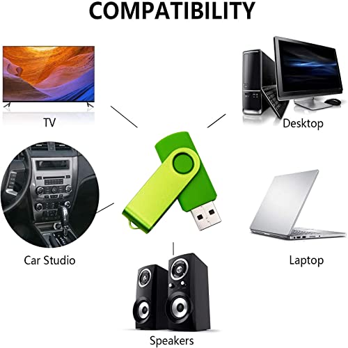 128Mb Usb Flash Drives Thumb Drive U Disk Pendrive Memory Sticks For Pupil Students Presents Gifts (Green)