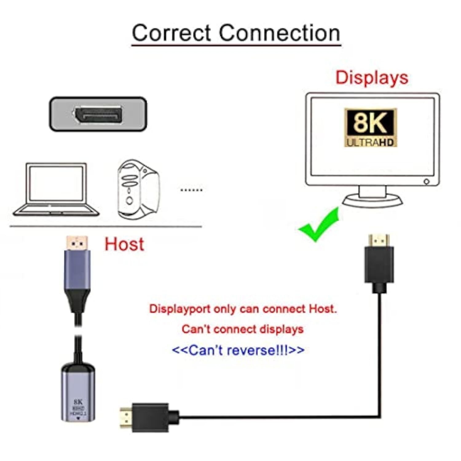Cy Displayport To Hdmi Adapter,Dp Displayport 1.4 Source Male To Hdmi 2.0 Fema