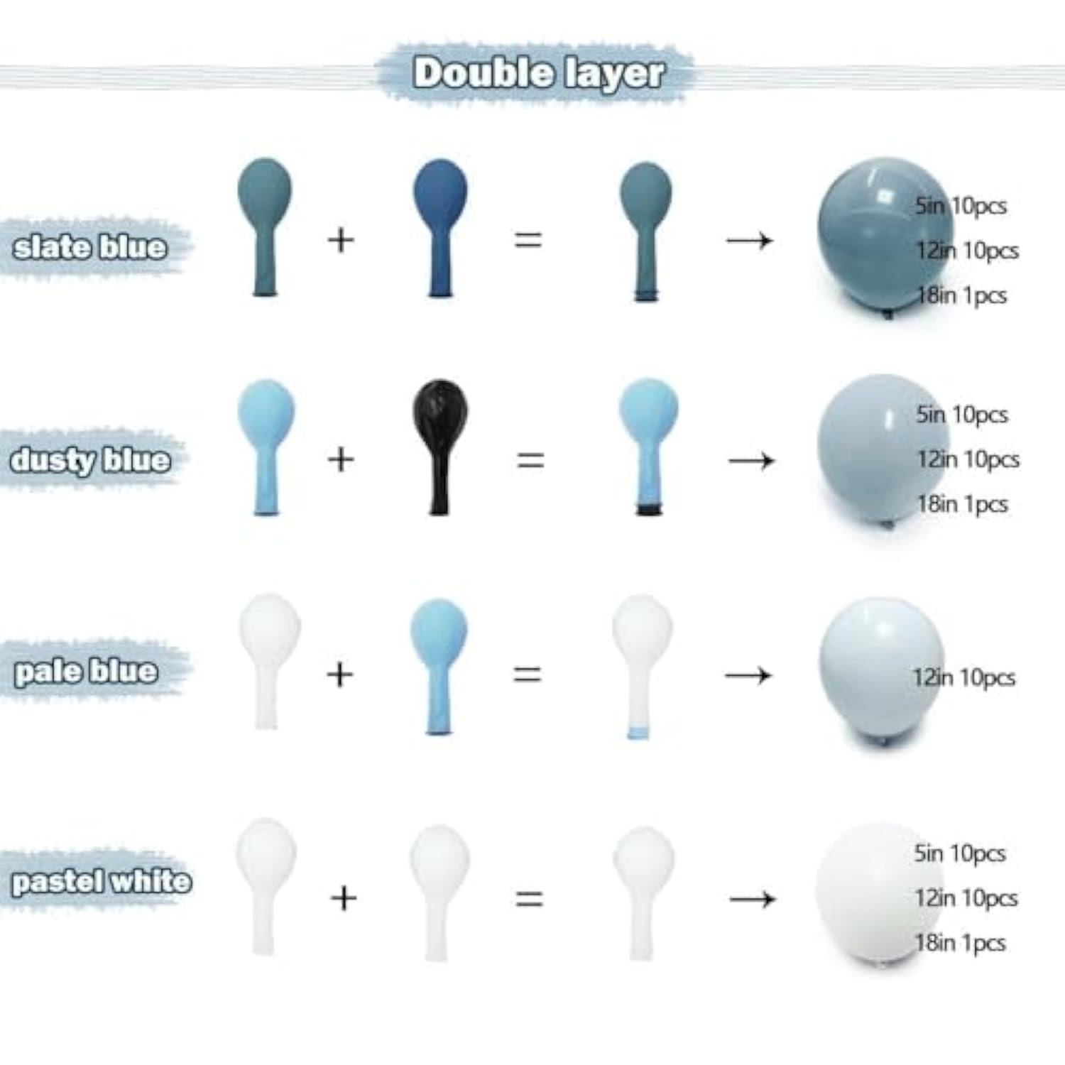 Dusty Blue White Balloon Arch Kit Double Stuffed Pastel Baby Slate Blue White Matte Latex Balloon Garland For Baby Shower Birthday Wedding Party Decoration