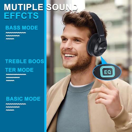 Active Noise Cancelling Headphones: Hybrid Bluetooth Headphones Over Ear with HiFi Audio - Wireless Headset 60H Playtime for Android Bluetooth Devices