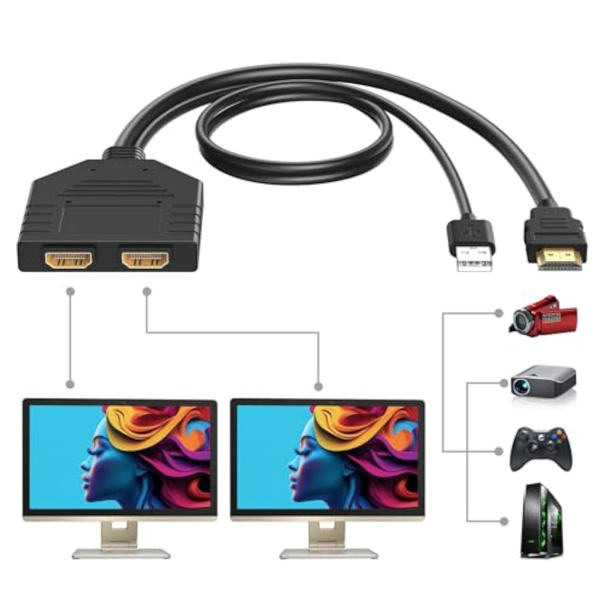 4K 60Hz Hdmi Splitter 1 In 2 Out Hdmi Cable Male To Dual Female Hdmi 2.0 With