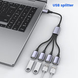 4 In 1 Usb Splitter Cable,Usb To Usb Cable Adapter,Usb To 4 Usb Adapter,Splitt