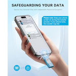 Mfi Certified 128Gb Flash Drive For Iphone Thumb Drive Photo Stick, Usb Memory Stick Iphone Flash Drive For Photos Videos, High Speed Jump Drive Compatible For Iphone/Ipad/Android/Pc (Blue)