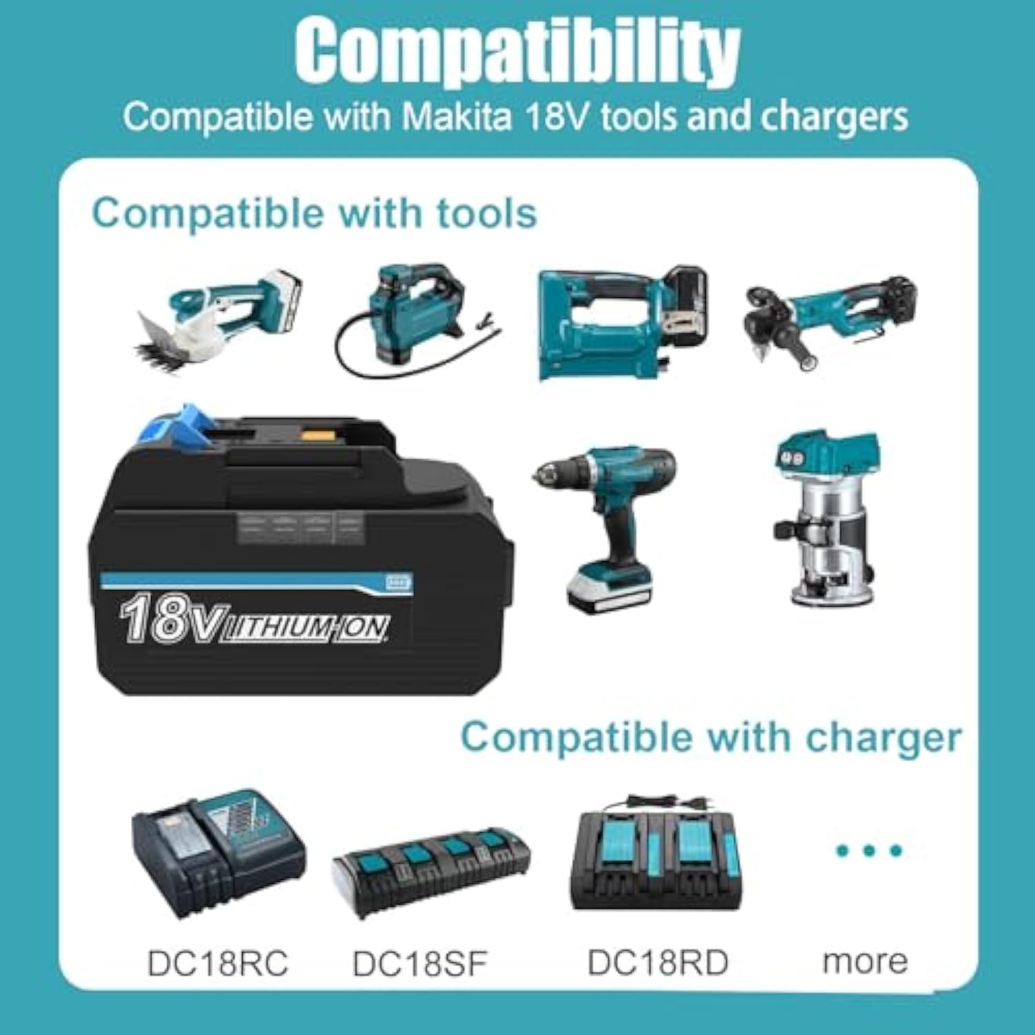 2 Pack 18V 6500Mah Replacement For Makita 18V Battery And 14.4V-18V Replacement Charger For Makita Dc18Rc Compatible With Lxt Li-Ion Battery Bl1860 Bl1850 Bl1840