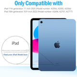 Kids Case For Ipad 10Th Generation 2022 10.9 Inch, Ipad 10Th Gen Case [Built-I