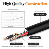 Micro Usb Cable 10Ft High Speed Data Transfer Fast Charging Android Phone Char