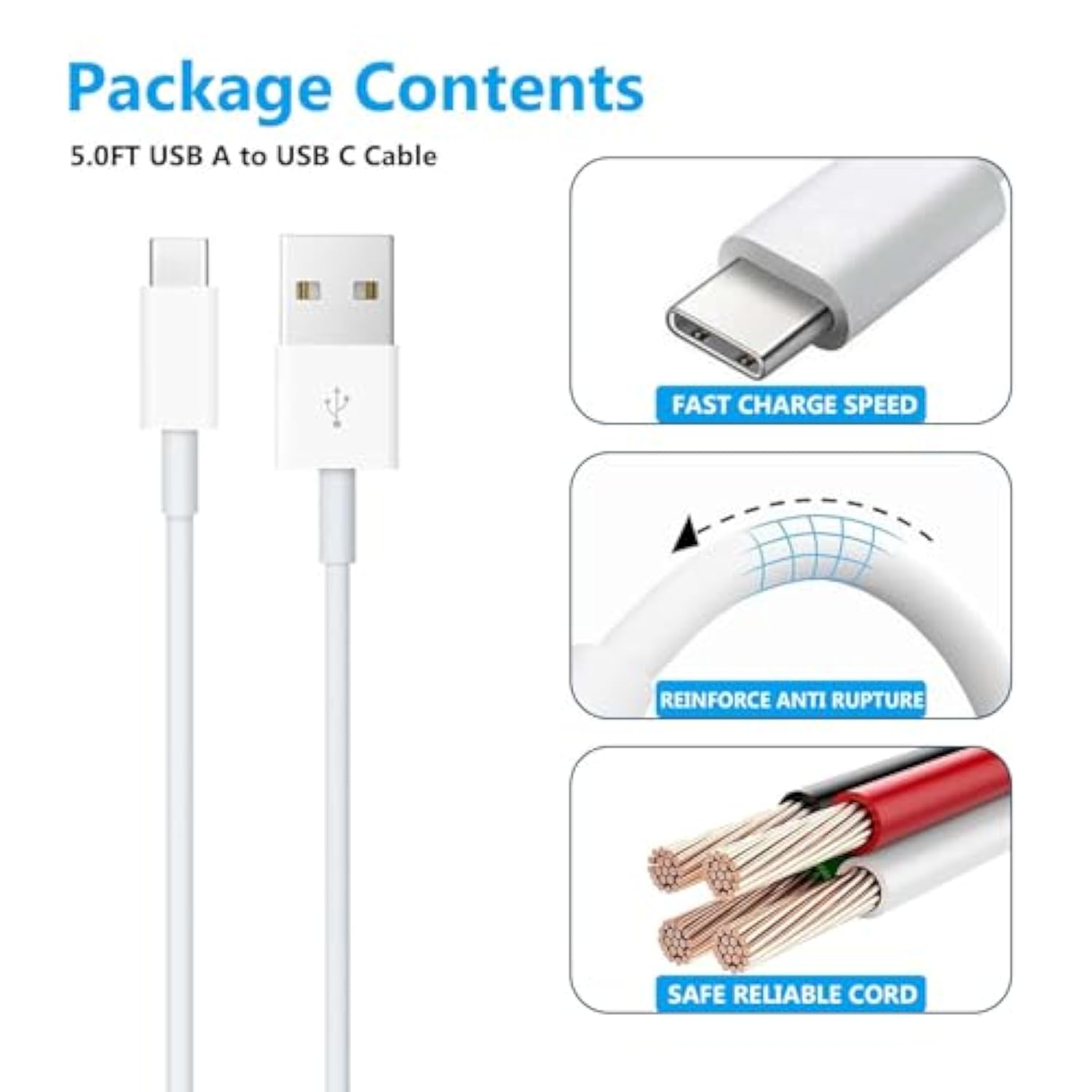 Carplay USB A to USB C Cable for iPhone 15/Pro/Max, iPad Air/Mini (White)