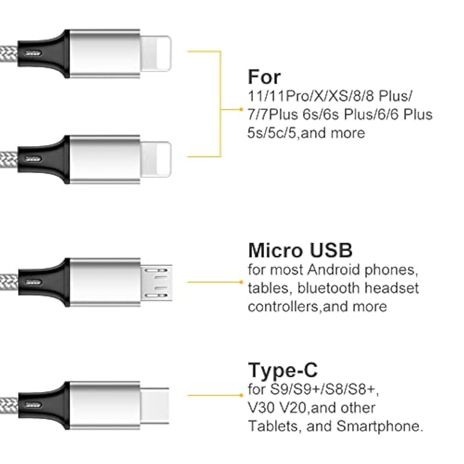Multi Charging Cable, Multi Usb Cable 2Pack 4Ft Universal 4 In 1 Multiple Usb