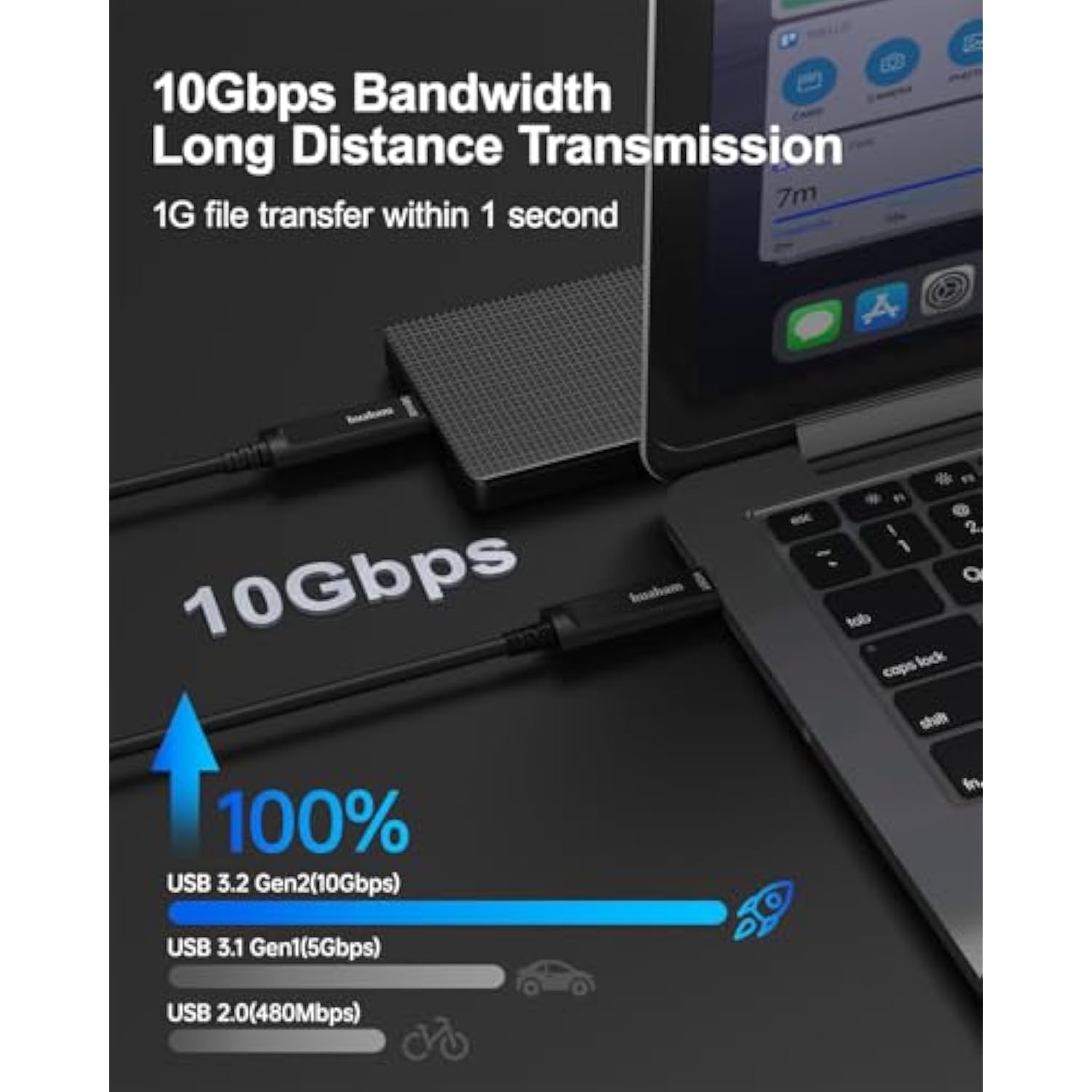 Fiber Optic Usb C To Usb C Cable 15M/50Ft Long Distance Transmission Slim Usb