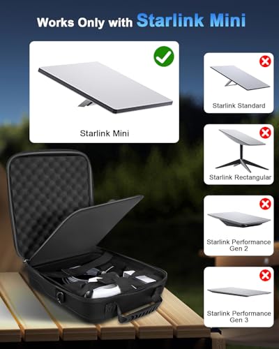 Carrying Case For Starlink Mini - Starlink Mini Accessories Lightweight Travel Case, Splash-Resistant & Shockproof, Eva Protective Cover With Shoulder Strap, Portable Hard Bag For Outdoor Black