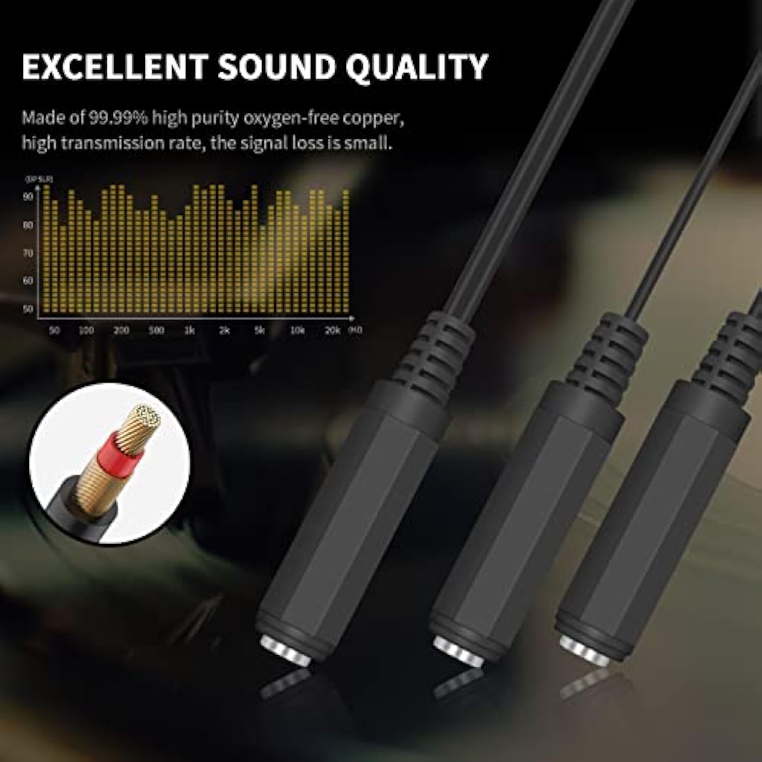 Guitar Y Cable, 6.35Mm 1/4 Inch Mono Ts Female To 2X6.35Mm 1/4 Inch Mono Ts Female Y Splitter Cable 20Cm/8Inch (635F-2Fmts)