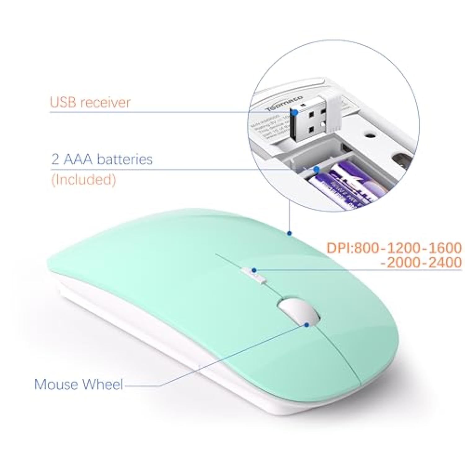Wireless Keyboard And Mouse Ultra Slim Combo, 2.4G Silent Compact Usb 2400Dpi Mouse And Scissor Switch Keyboard Set With Cover, 2 Aa And 2 Aaa Batteries, For Pc/Laptop/Windows/Mac - Mint Green