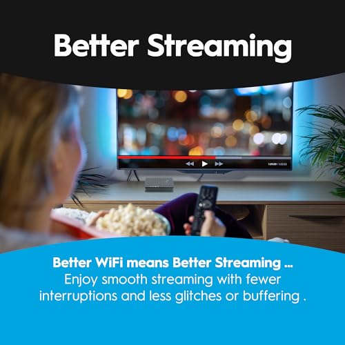 Moca 2.5 Network Adapter (2-Pack) - Requires Connected Coax Network | Up To 1 Gbps Ethernet Over Existing Coax | Ideal For Cable Internet Homes | 2 Htem4 Adapters