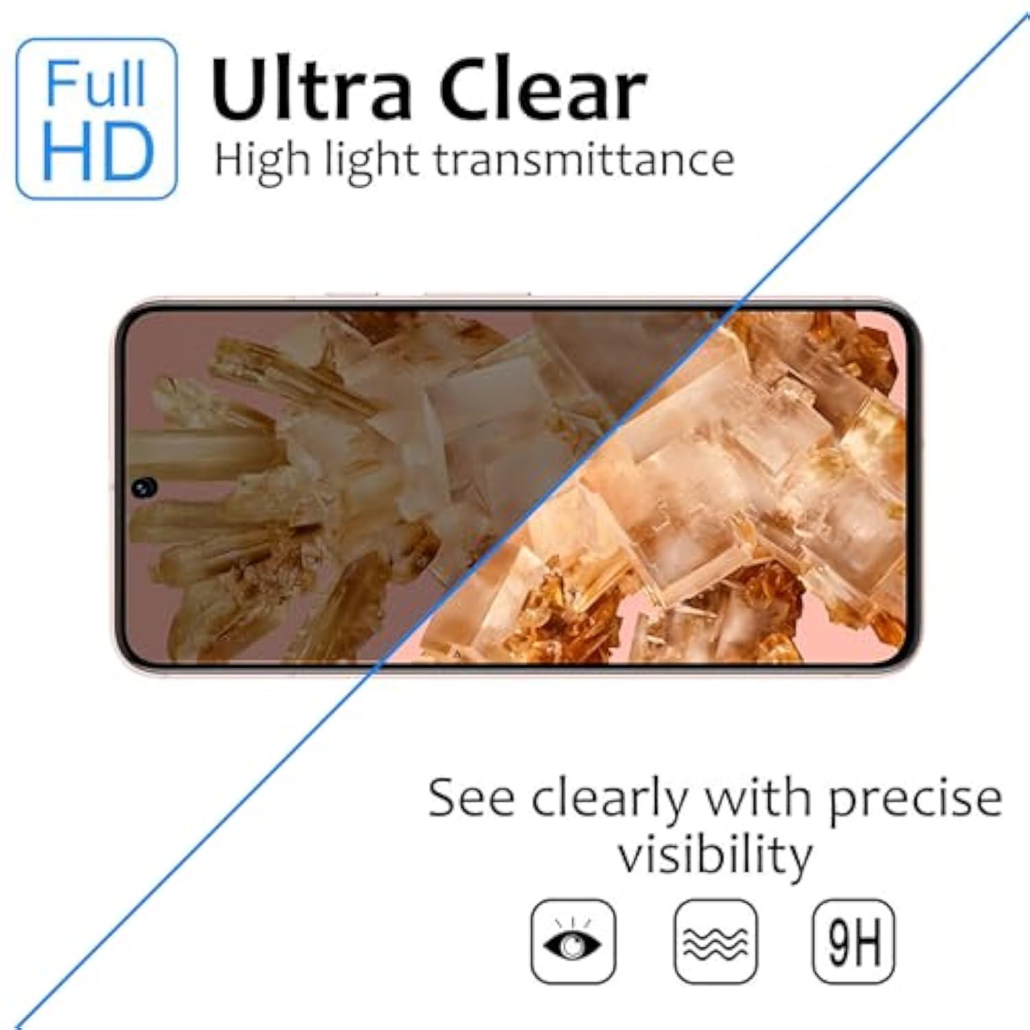 2 Pack Privacy Screen Protector For Google Pixel 8 [Anti-Spy Tempered Glass], Ultra Hd, Anti-Scratch, Bubble-Free, Easy Install 9H Protective Glass For Pixel 8