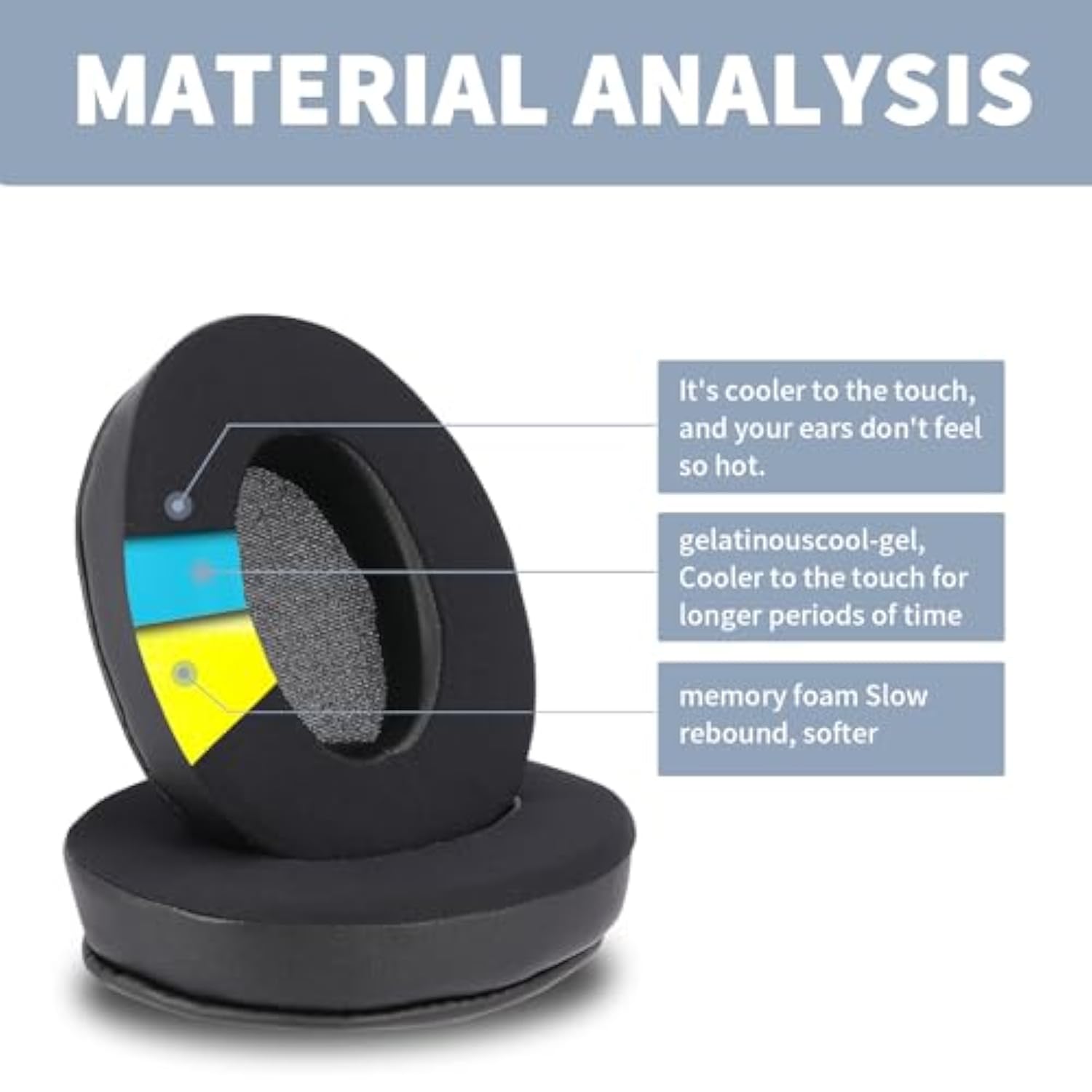 Replacement Cooling-Gel Ear Pads For Hyperx Cloud 1/2?Alpha,Alpha S/Cloud Flight/Flight S/Stinger?Stinger S?Stinger Core/High-Density, Shock-Absorbing Foam,Ice Silk Fabric (Black)