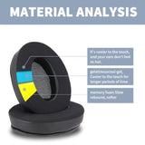 Replacement Cooling-Gel Ear Pads For Hyperx Cloud 1/2?Alpha,Alpha S/Cloud Flight/Flight S/Stinger?Stinger S?Stinger Core/High-Density, Shock-Absorbing Foam,Ice Silk Fabric (Black)