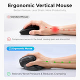 Ergonomic Mouse, Wireless Bluetooth Vertical Mouse, Dual-Mode (Bt 5.4 & Usb 2.4G), Quiet Clicks, 4 Adjustable Dpi (1000/1600/2000/4000), Compatible With Windows/Mac/Linux/Android/Chromeos