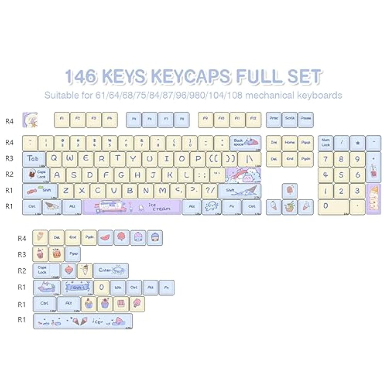 Pbt Keycaps Xda Profile 147 Keys Animal Forest Keycaps Dye-Sublimation With 7U