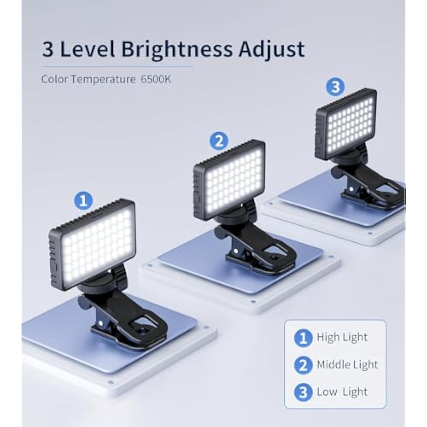 Small Selfie Light, Phone Light With Metal Hotshoe And Clip,50 Led Portable Rechargeable Single Color Video Light For Phones,Iphone, Laptops And Cameras, Selfie, Video Conference, Tiktok