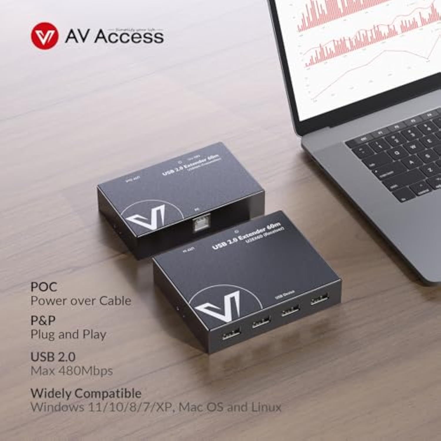 Av Access Usb Extender Power Over Cable Cat5E/6/6A/7 Up To 196Ft/60M, 4 Ports Usb 2.0 Extender Over Ethernet, Plug And Play, Supports All Operating System(Power On Tx Side)