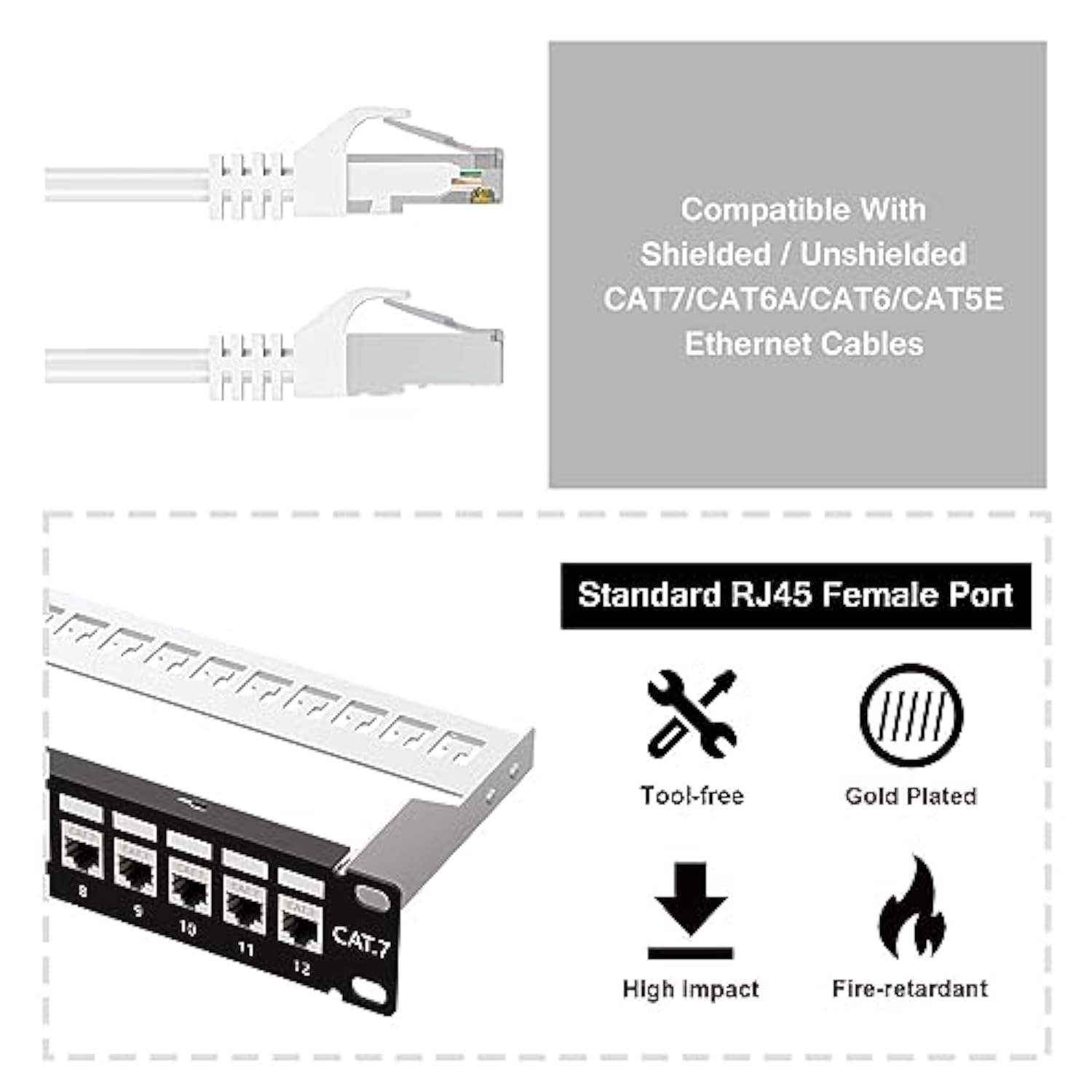 12 Port Rj45 Through Coupler Cat7 Patch Panel Stp Shielded With Back Bar, Wall