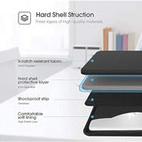 Smatree Hard Laptop Sleeve Only for 15 inch Microsoft Surface Laptop 5/4/3, Microsoft Surface Book 3, 15 inch Notebook Bag Case