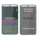 [3-Pack Designed For Samsung Galaxy S23+ 5G / Galaxy S23 Plus 5G [Fingerprint Unlock Compatible] [Tempered Glass] [Japan Glass With 9H Hardness] Screen Protector