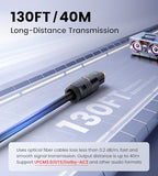 Digital Optical Splitter 1 in 3 Out,SPDIF Toslink Optical Audio Cable Splitter 1x3 Support LPCM2.0 Doldy Digital & DTS 5.1 for Xbox,PS4,PS5,DVD,TV