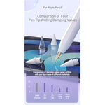 Replacement Pencil Tips For Apple Pencil Pro,Upgraded Pencil Tips Fit For Apple 2Nd 1St Gen Usb-C,And Logitech Crayon Digital Pencil,Needle Pencil Tips With Case,Ipad Pro Pencil Sets