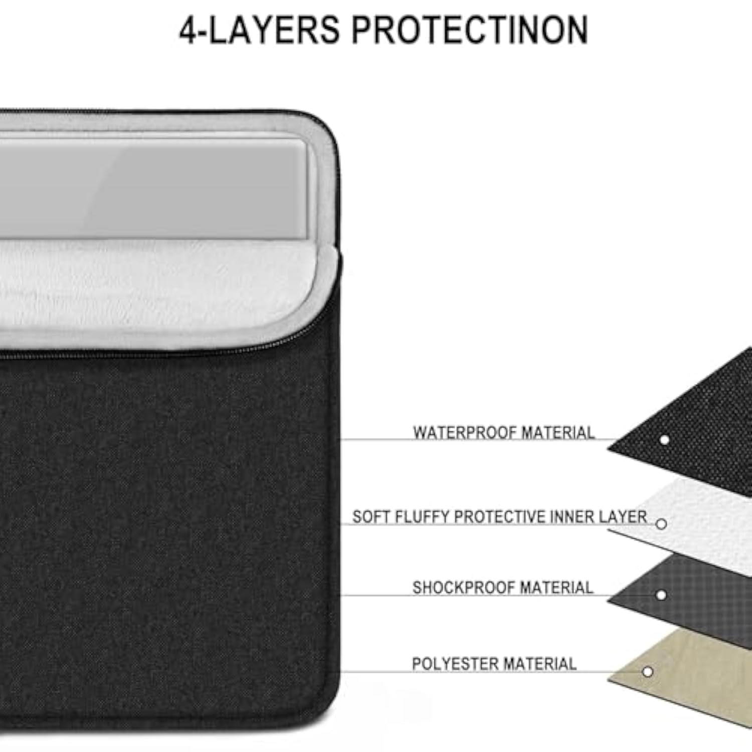 Laptop Sleeve, Traveling Water Resistant Carrying Computer Bag With Pocket, Shockproof Protective Laptop Case Cover Compatible For 15.6 Inch Hp, Lenovo, Dell, Asus, Acer, Notebook, Black