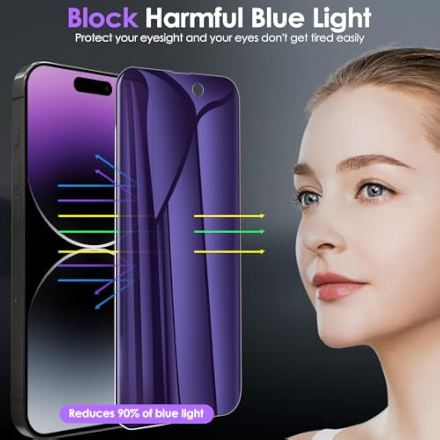 [3 Pack For Iphone 15 Pro Max Privacy Screen Protector (Not Glass), [Anti-Spy][Anti Blue Light] Soft Hydrogel Film Screen Protector For Iphone 15 Pro Max/15 Plus - Purple