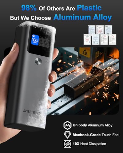 Laptop Power Bank, 27,600mAh 162.5W Aluminum Unibody PD3.1 Fast Charging Portable Charger Power Bank, 99.36Wh Battery Bank for MacBook Pro/Air/iPhone
