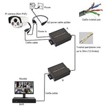 Ethernet Extender Kit (Pair) Over Twisted Pair/Telephone Wire/Phone Line Up To 2Km(6500Ft) For Hd Network Ip Camera, Webcam