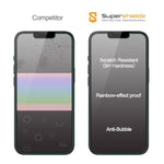 (2 Pack) Designed For Iphone 16E, 14, 13, 13 Pro (6.1 Inch) Tempered Glass Screen Protector With (Easy Installation Tray) Anti Scratch, Bubble Free
