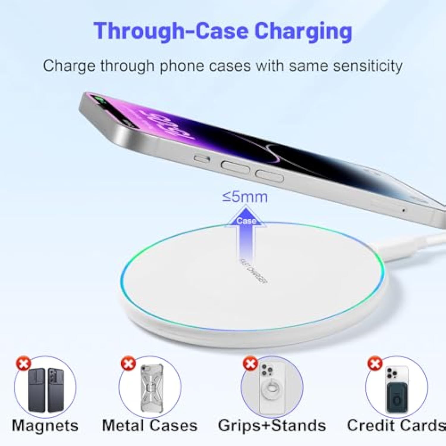 15W Fast Wireless Charger Pad,Wireless Phone Charging Station Compatible With Iphone 14/15/13/12/11/Se/X/Airpods,Fast Charge For Samsung Galaxy S23/S22/S21/S20/Note 20/Buds/Buds (White) (White)