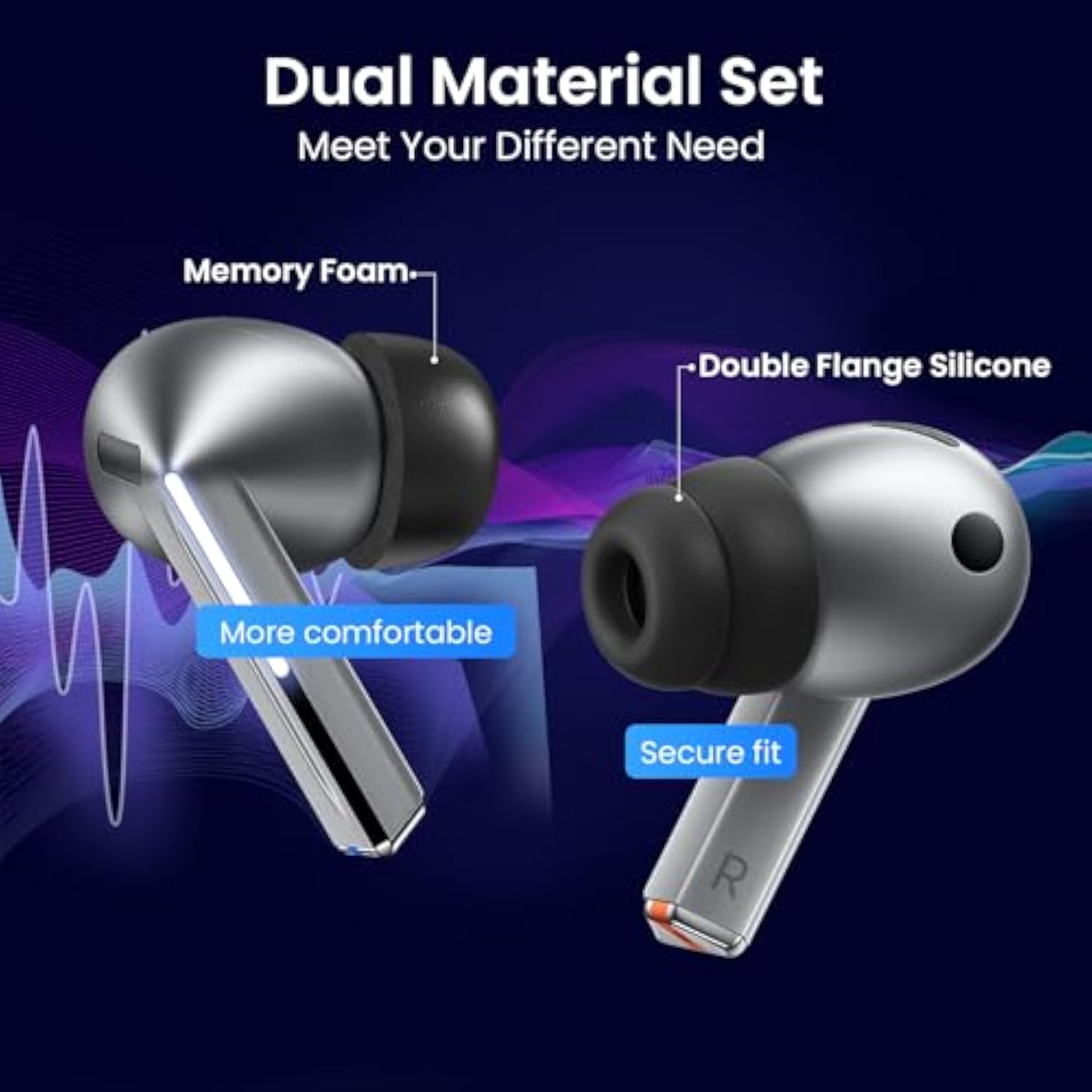 6 Pairs Ear Tips Set For Samsung Galaxy Buds3 Pro (2024), S/M/L?3 Pairs Memory Foam+3 Pairs Double Flange Silicone ? Earbuds Replacement Fit In Case Compatible With Samsung Galaxy Buds 3 Pro