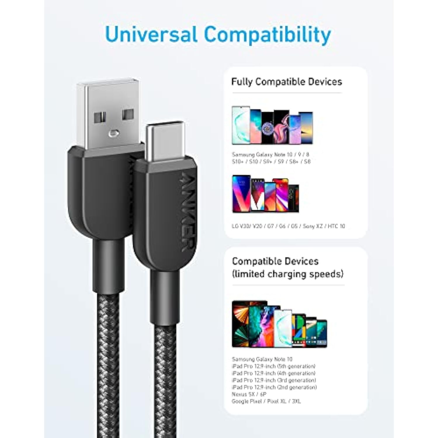 Anker USB C Cable, [2 Pack, 3ft] 310 USB A to USB C Charger Cable, USB A to Ty