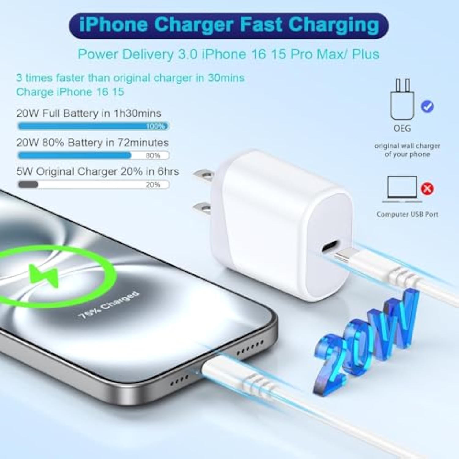 10 Ft Charger For Iphone 17 Charger Fast Charging - 3 Pack 20W Usb C Charger Block & Cable Cord Long Compatible With Iphone 17 Pro Max/ 17 Air/16 15 Pro Max/16 15 Plus/Ipad 11Th Gen 10Th