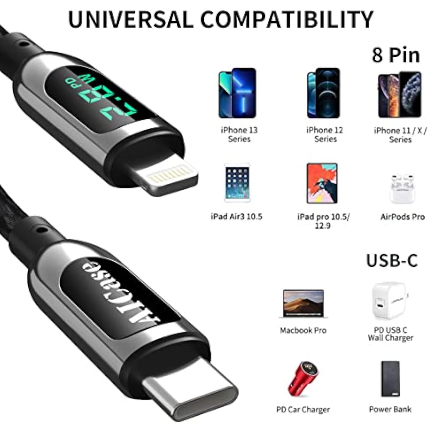 Usb C To L Ightning Cable, 4Ft Charging Syncing Cord With Led Display Compatib