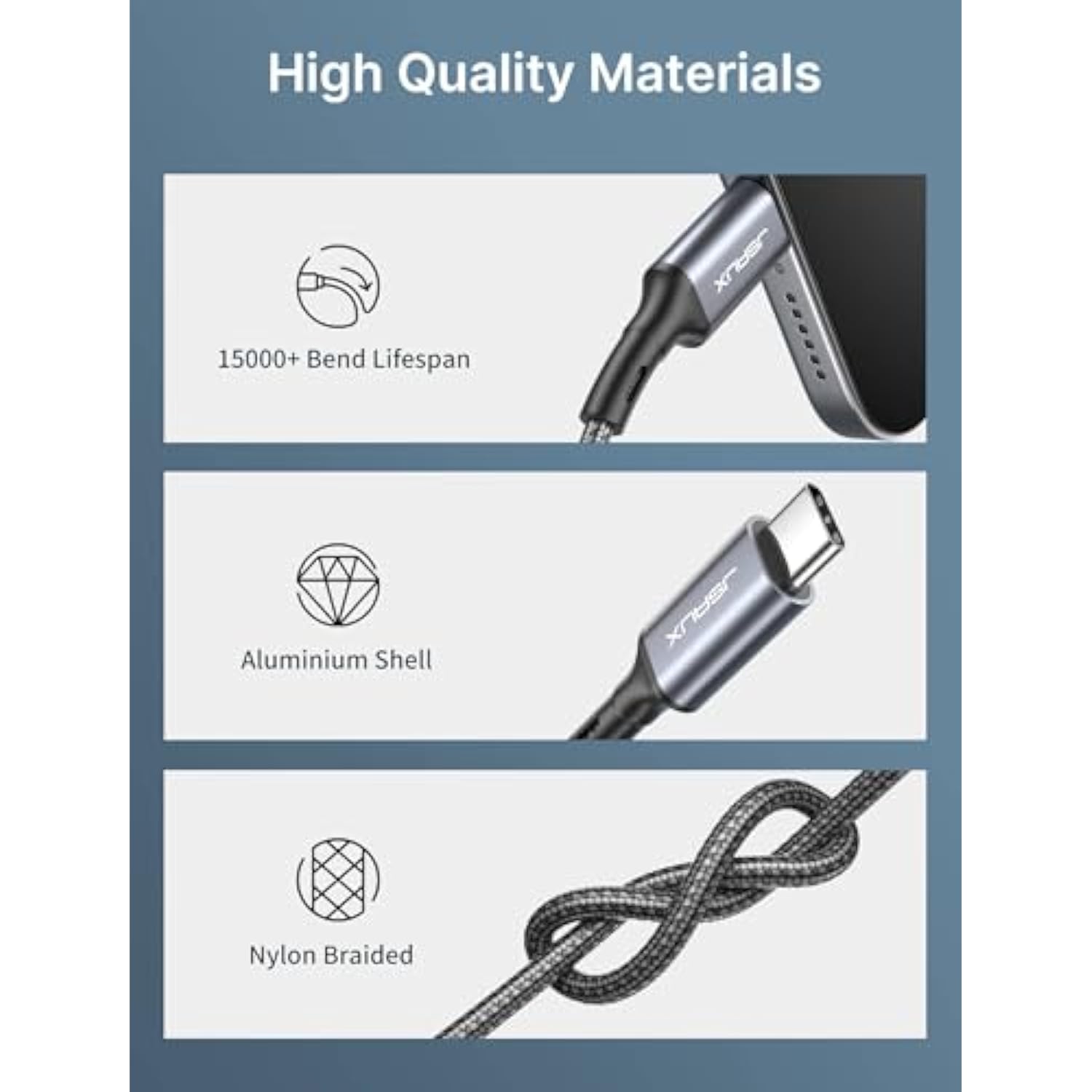 Usb C To 3.5Mm Audio Aux Jack Cable 3.3Ft, Usb Type C To 3.5Mm Headphone Stereo Car Cord Compatible With Iphone 15 Pro Max 15 Plus, Samsung Galaxy S24 S23 S22 S21 Note 20, Ipad Pro, Pixel 5 4 Xl