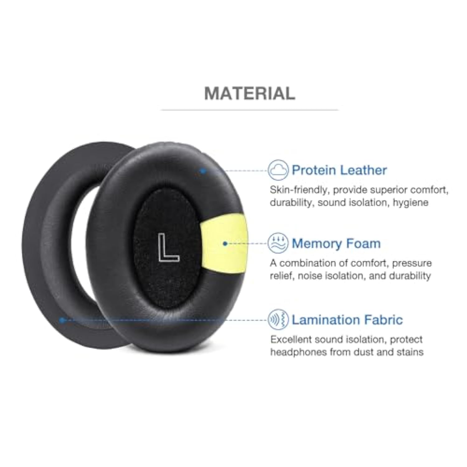 A30 Replacement Ear Pads Headband Cushion Pad Compatible With Bose A30 Aviation Headset Including Inner Foam Filter Inserts, 3 Mic Covers Windscreen, Protein Leather Memory Foam (Refresh Kit)