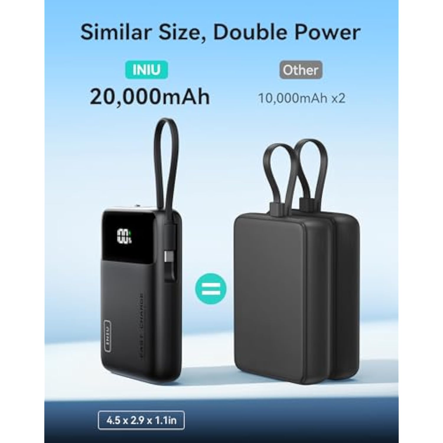 45W Portable Charger, Smallest 20000Mah Power Bank With Build In Usb-C Cable, Fast Charging Usb C In&Out Battery Pack, Travel Phone Charger For Iphone 16 15 Samsung S25 S24 Google Ipad Etc