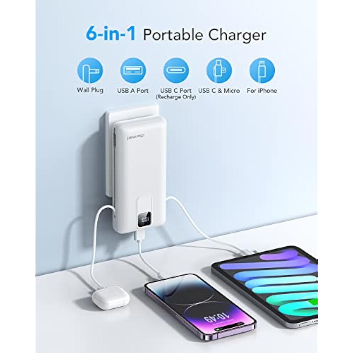 Portable Charger With Built-In Cables And Wall Plug, 20000Mah 20W Usb C Power Bank Fast Charging Battery Pack Travel Essentials Compatible With Iphone 16/15/14/13 Series, Samsung Google Ipad