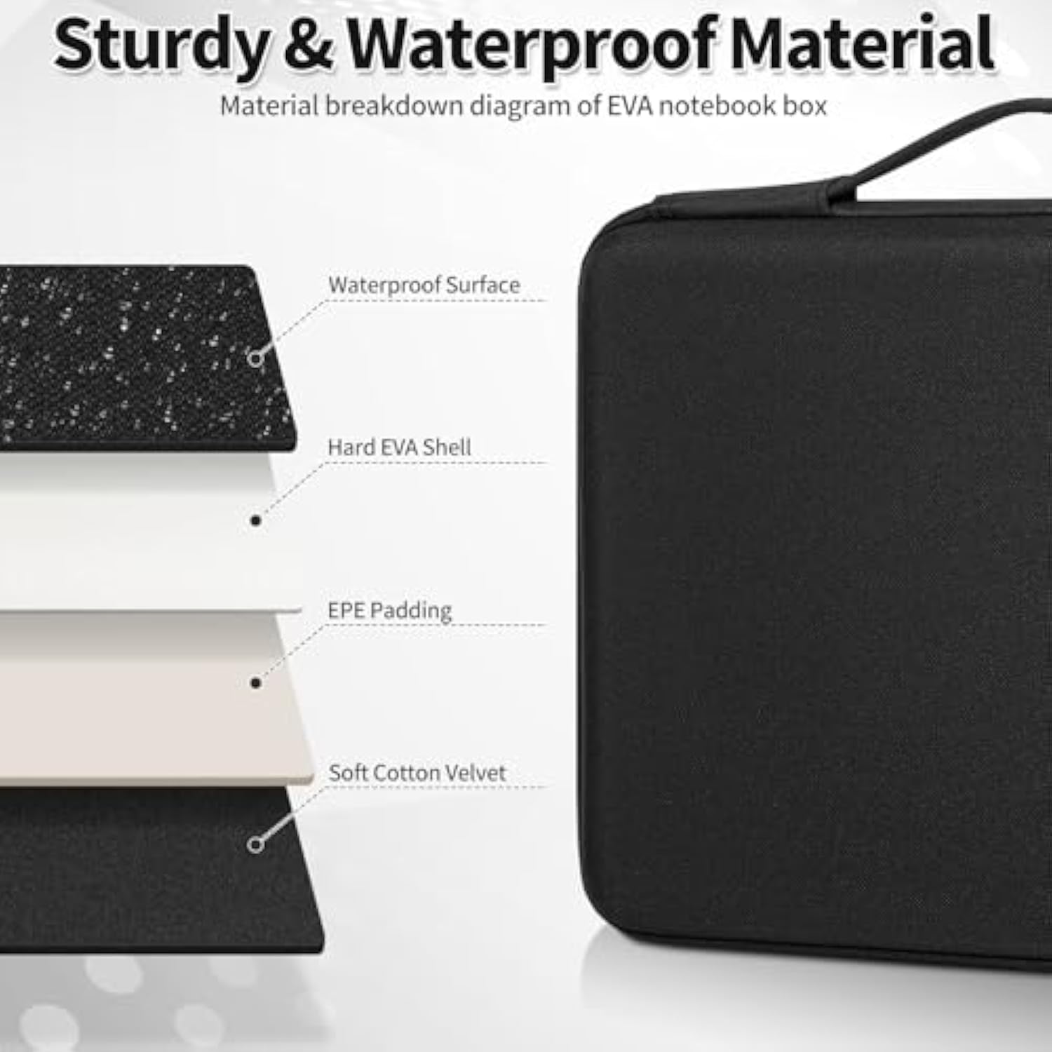 Hard Laptop Sleeve Case Compatible With Macbook Air 13/13.3/13.6 Inch M2/M3 Macbook Pro 13/14 Inch M1/M2/M3