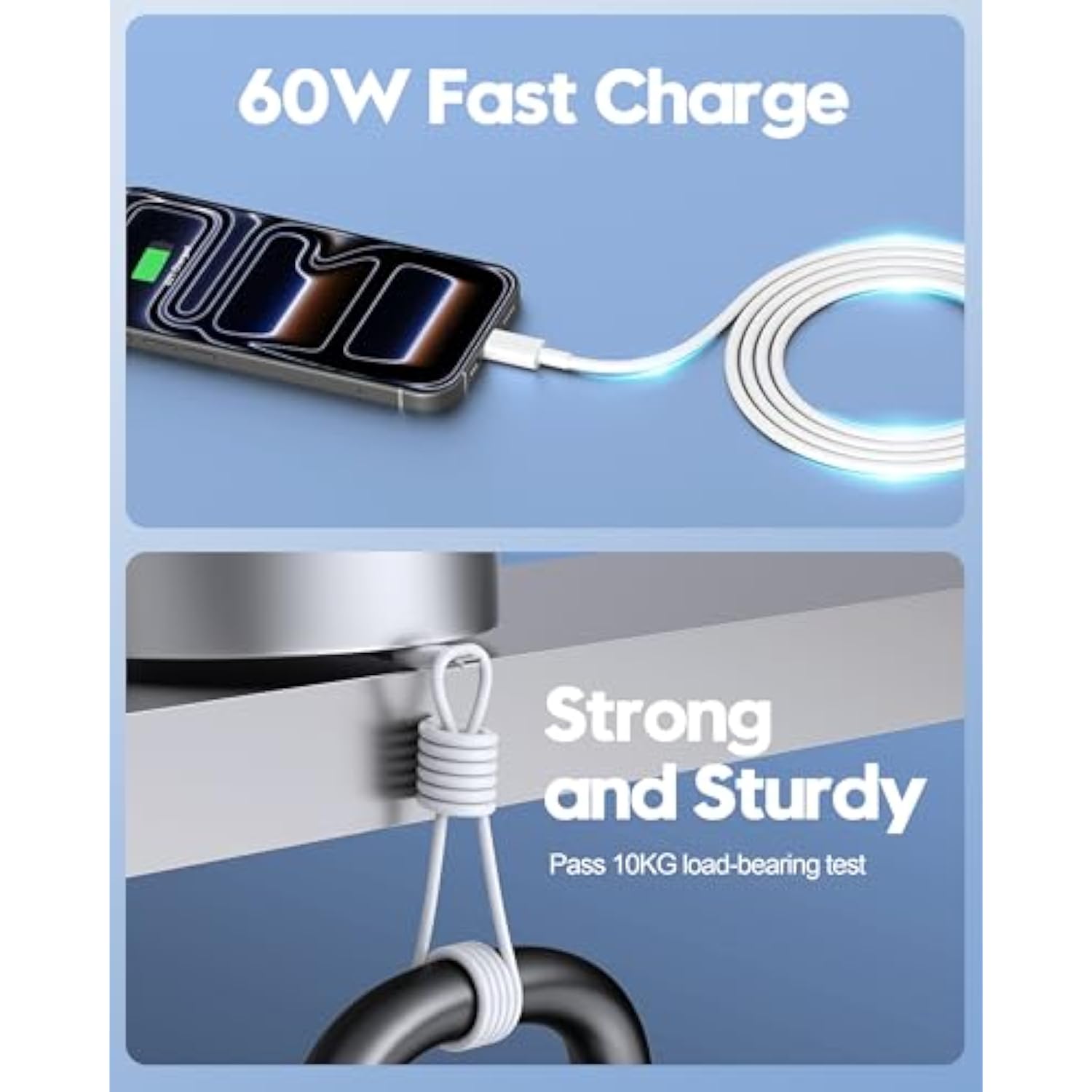 [2025 Upgraded] Iphone 16E/16 Pro Charger, 2-Pack 20W Usb C Fast Wall Charger Block With 60W 6Ft Usb C Charging Cable Cord For Iphone 16/16 Pro Max/16 Plus/16E/15/15 Pro/15 Pro Max, Ipad Power Adapter